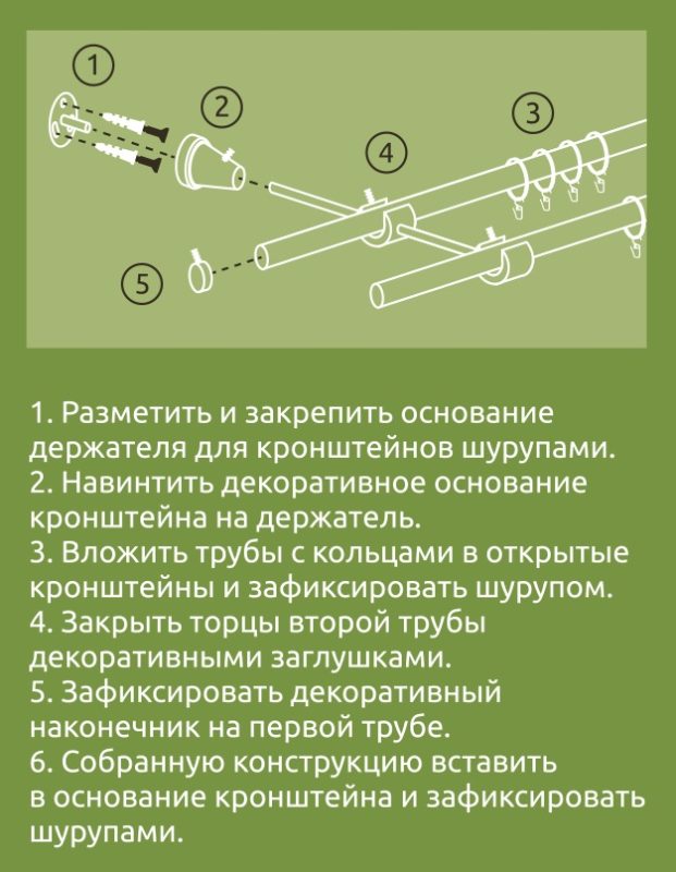 Инструкция по установке металлического карниза двухрядного