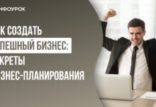 Photo of Как создать успешный франчайзинговый бизнес