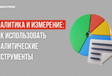 Photo of Как использовать маркетинговые инструменты для продвижения бизнеса