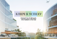 Photo of Бизнес-план: ключ к успеху