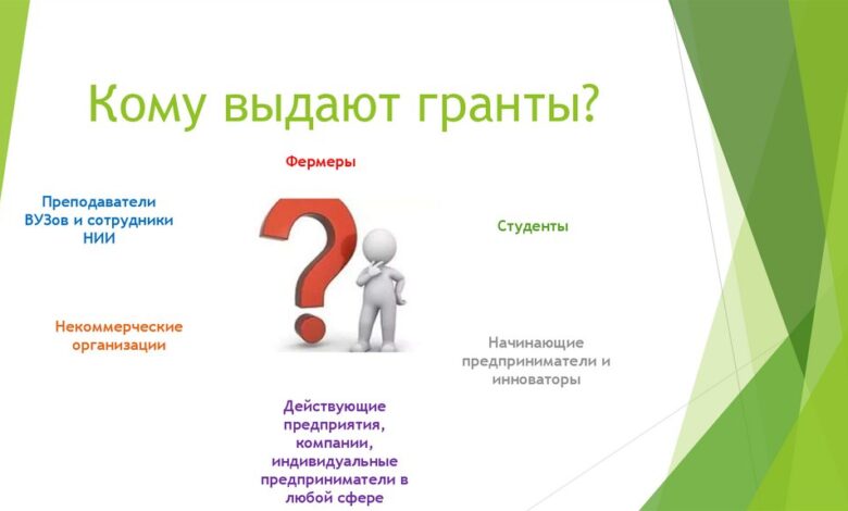 Photo of Перспективы развития малого бизнеса