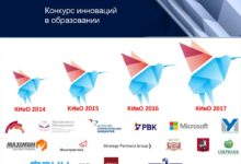 Photo of Как создать успешный образовательный стартап