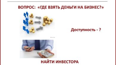 Photo of Как привлечь инвестиции в свой проект